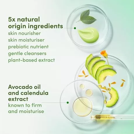 Invigorating Body Wash_2